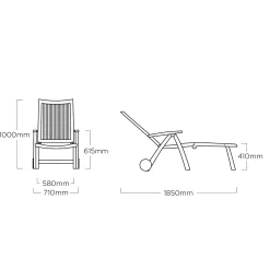 Kettler Gartenliegen><noscript><img width=