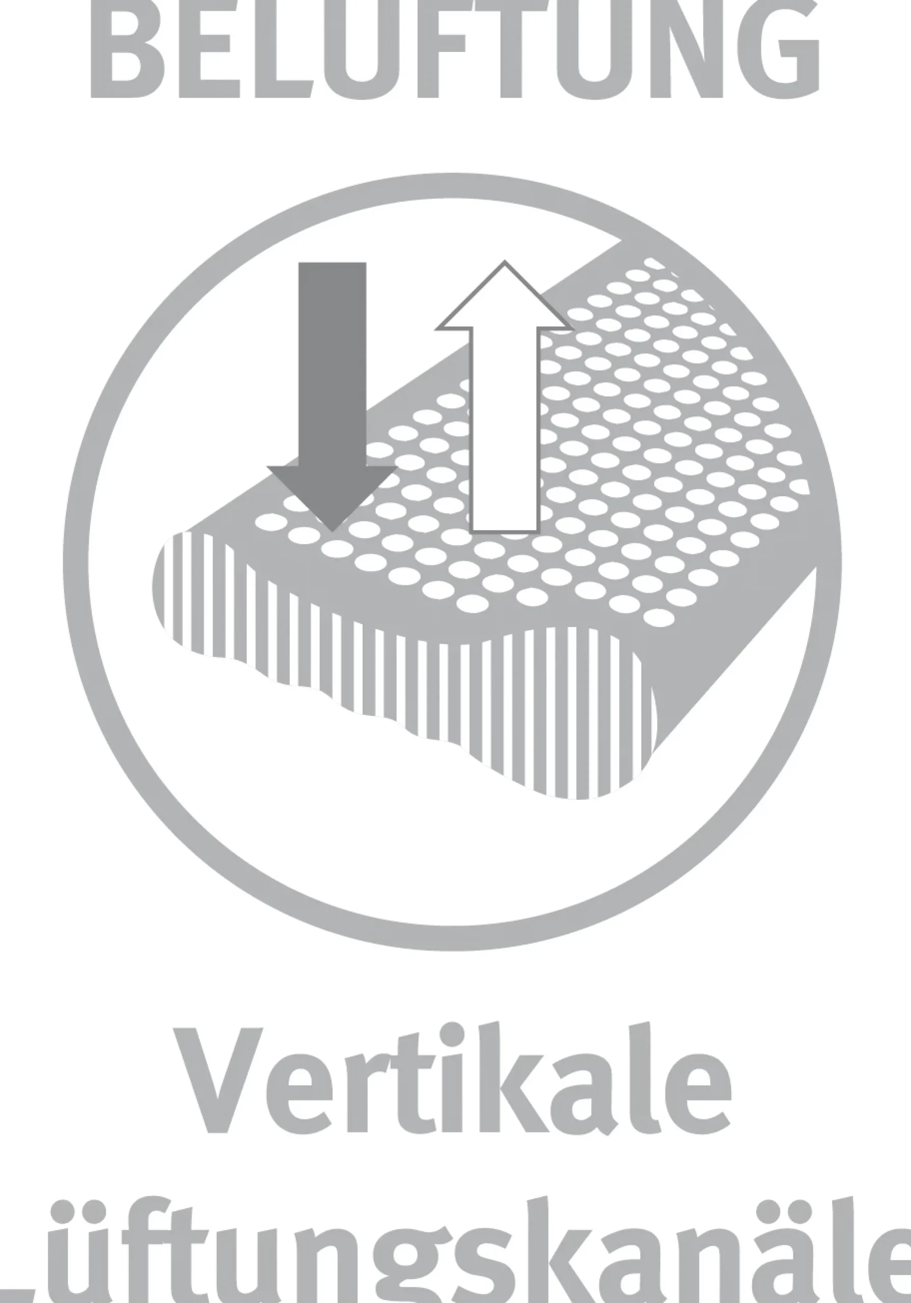 Paradies Kopfkissen>Kopfkissen FlexoGel Relax 40x80 Weiß