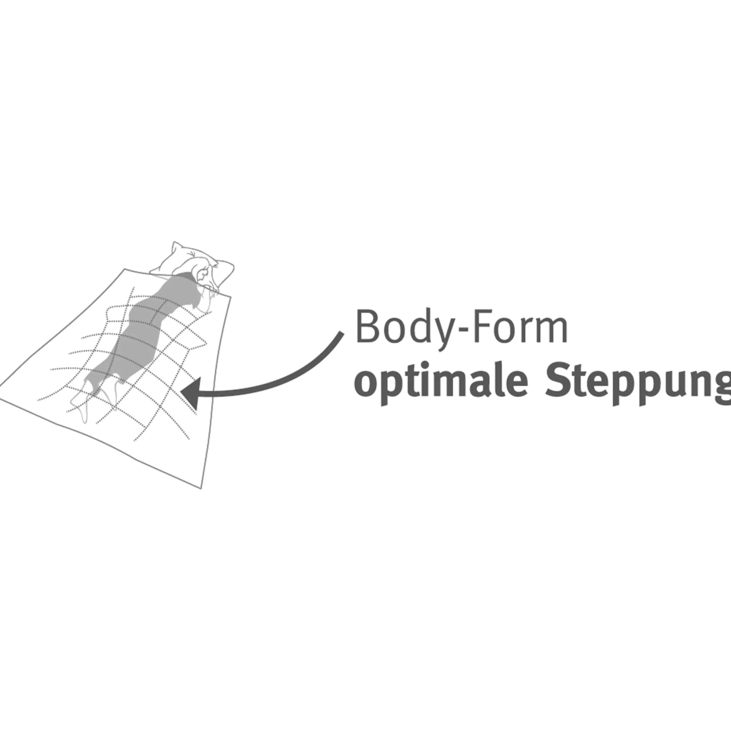 Paradies Bettwäsche>Winterbettdecke Dala Bio winterwarm 135x200 Weiß